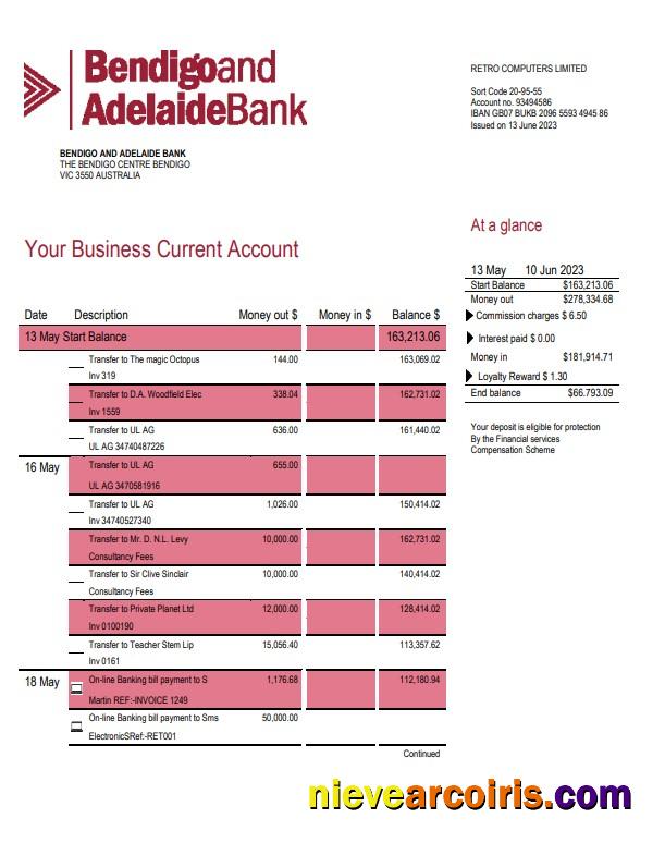 Bendigo and Adelaide Bank company account statement